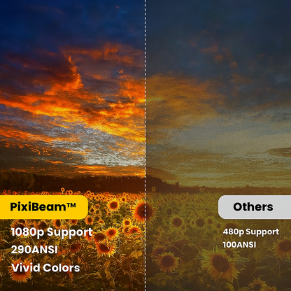 CozyGlobe Mini Projector